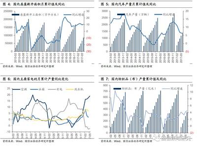 周期股行情持续 还值得继续投资么?_新浪财经_新浪网